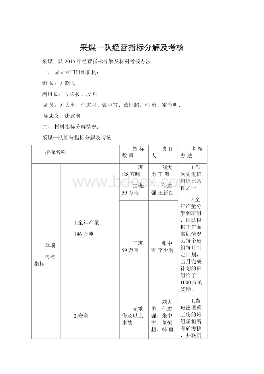 采煤一队经营指标分解及考核Word下载.docx