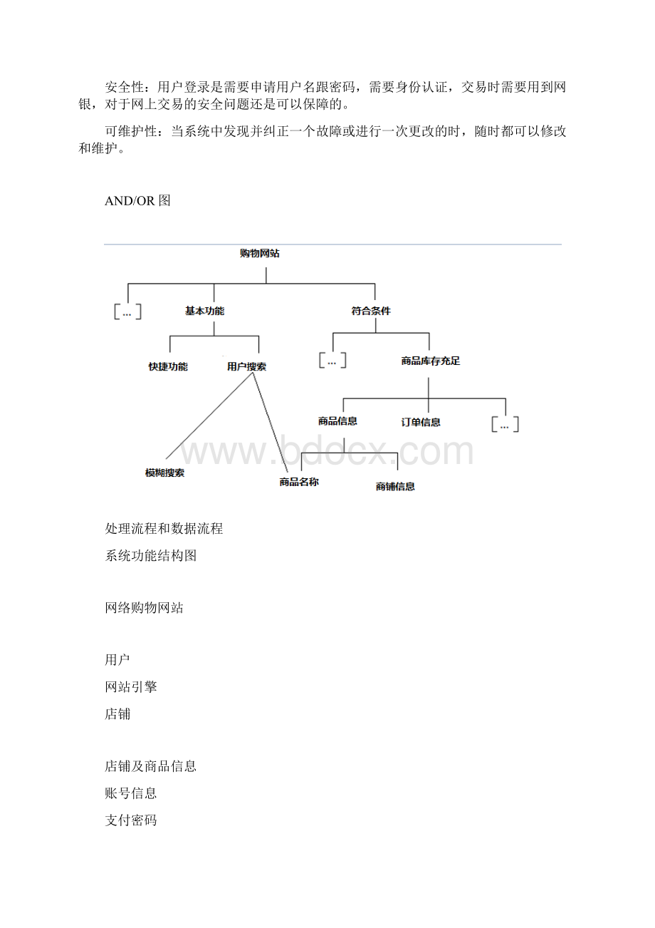 购物网站需求分析精品文档Word下载.docx_第2页