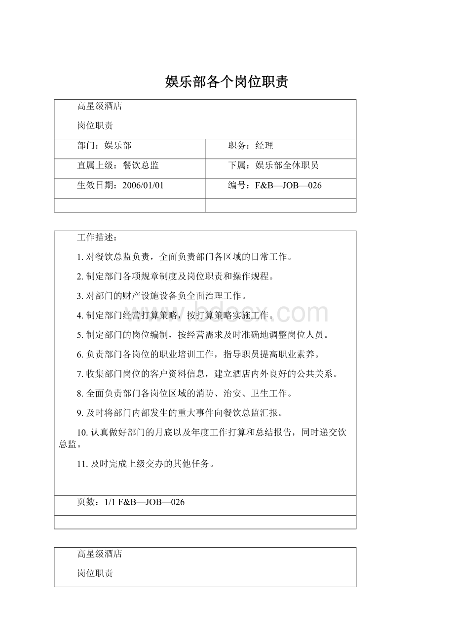 娱乐部各个岗位职责.docx_第1页