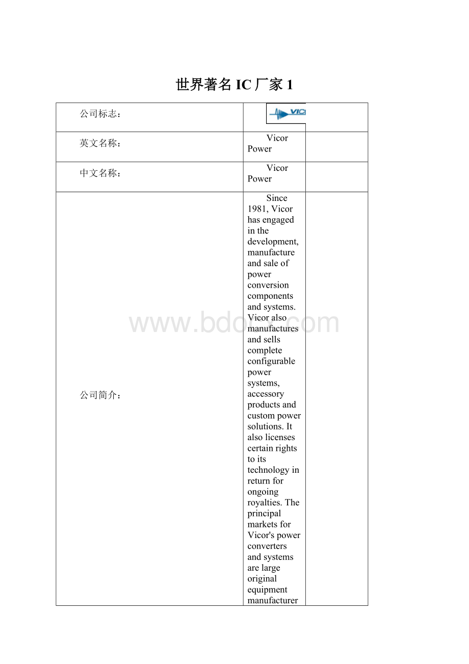 世界著名IC厂家1Word文档格式.docx_第1页