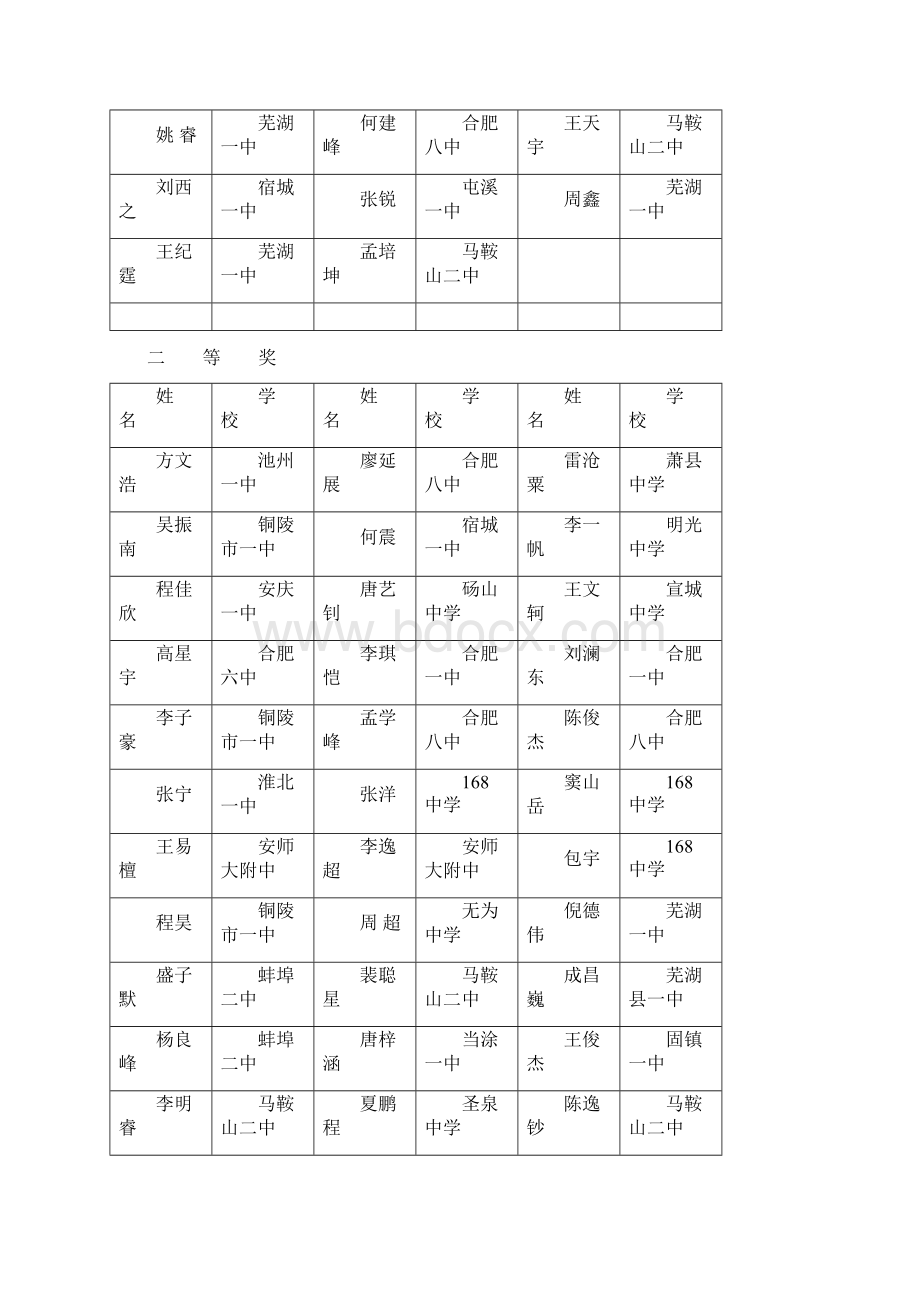 作业教学反思是教师专业发展的重要方法一.docx_第3页