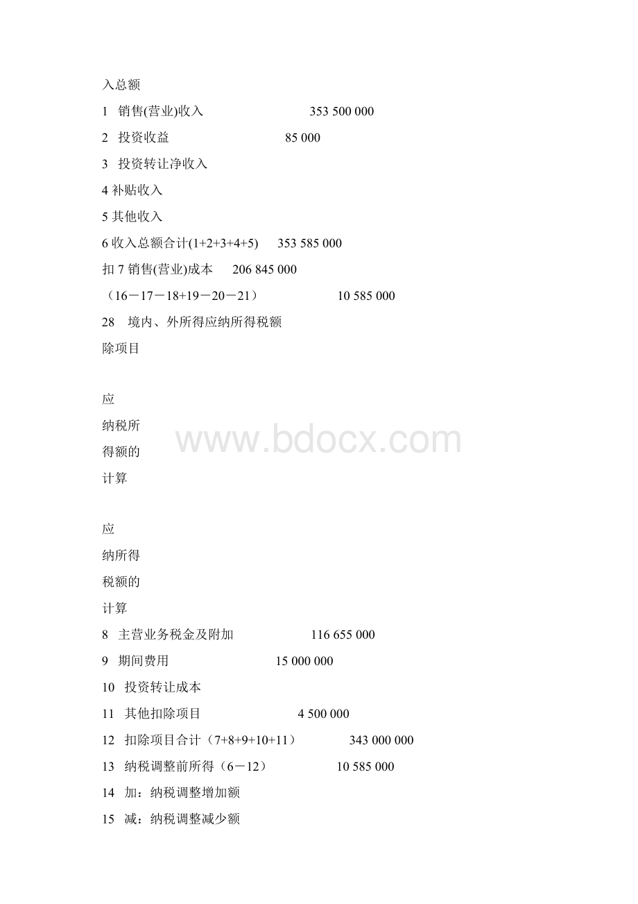 企业所得税综合案例Word文档下载推荐.docx_第2页