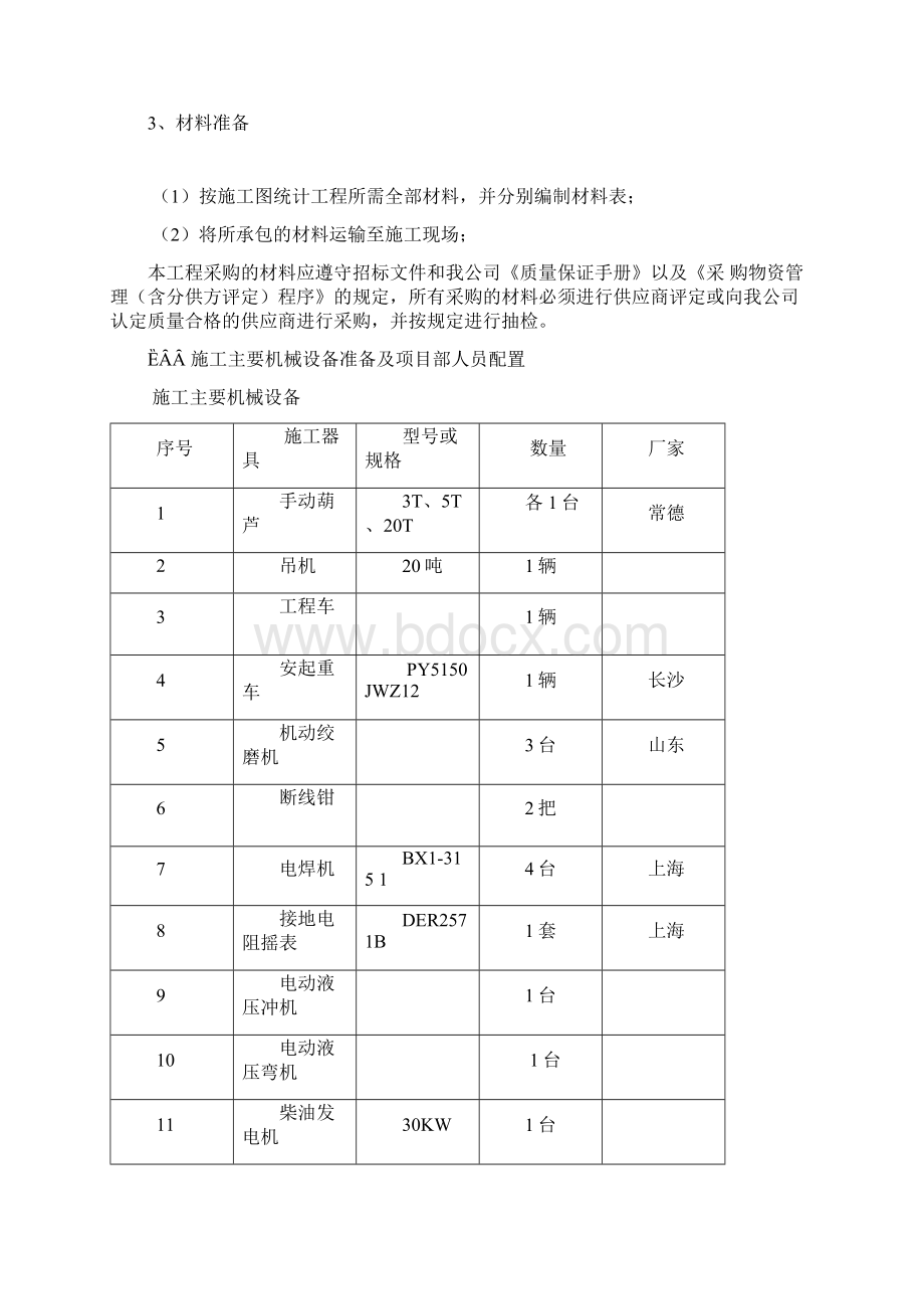 晋阜双语中学建设项目10kV配电工程施工组织设计.docx_第2页