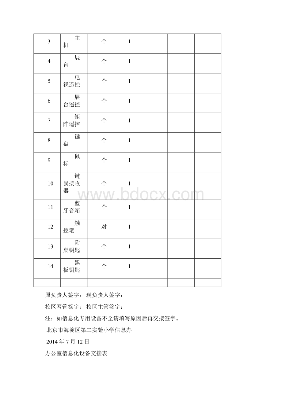 0713多媒体设备领用和交接表清宁.docx_第2页