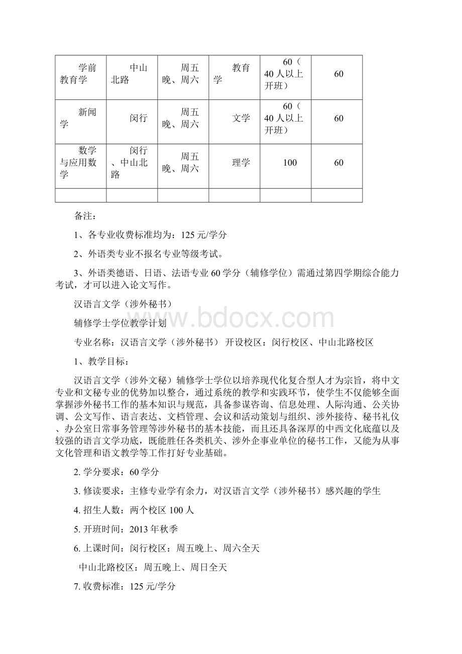 华东师范大学辅修专业学士学位教学计Word下载.docx_第3页