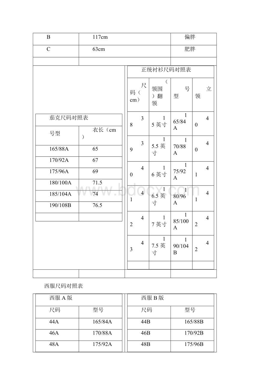 淘宝卖家推荐衣服尺寸参考之欧阳理创编Word格式.docx_第2页