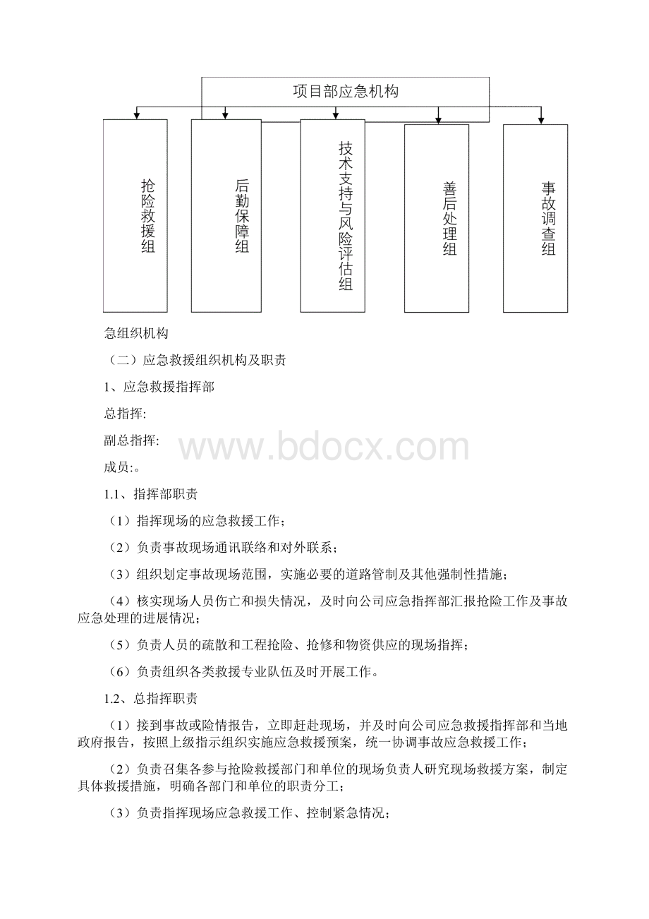 职业病危害事故应急预案.docx_第2页