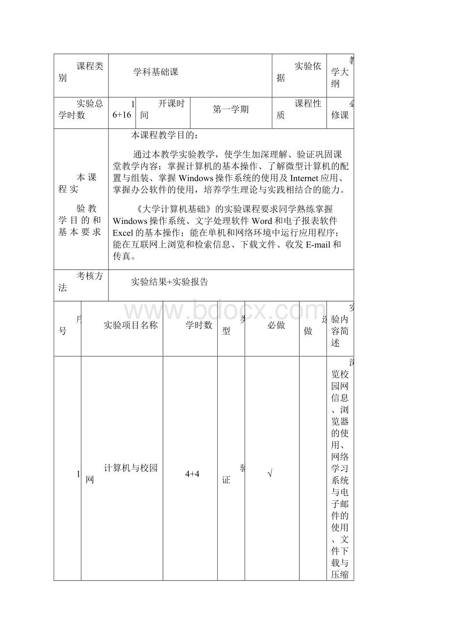 给水排水工程专业实验室教学大纲.docx_第3页