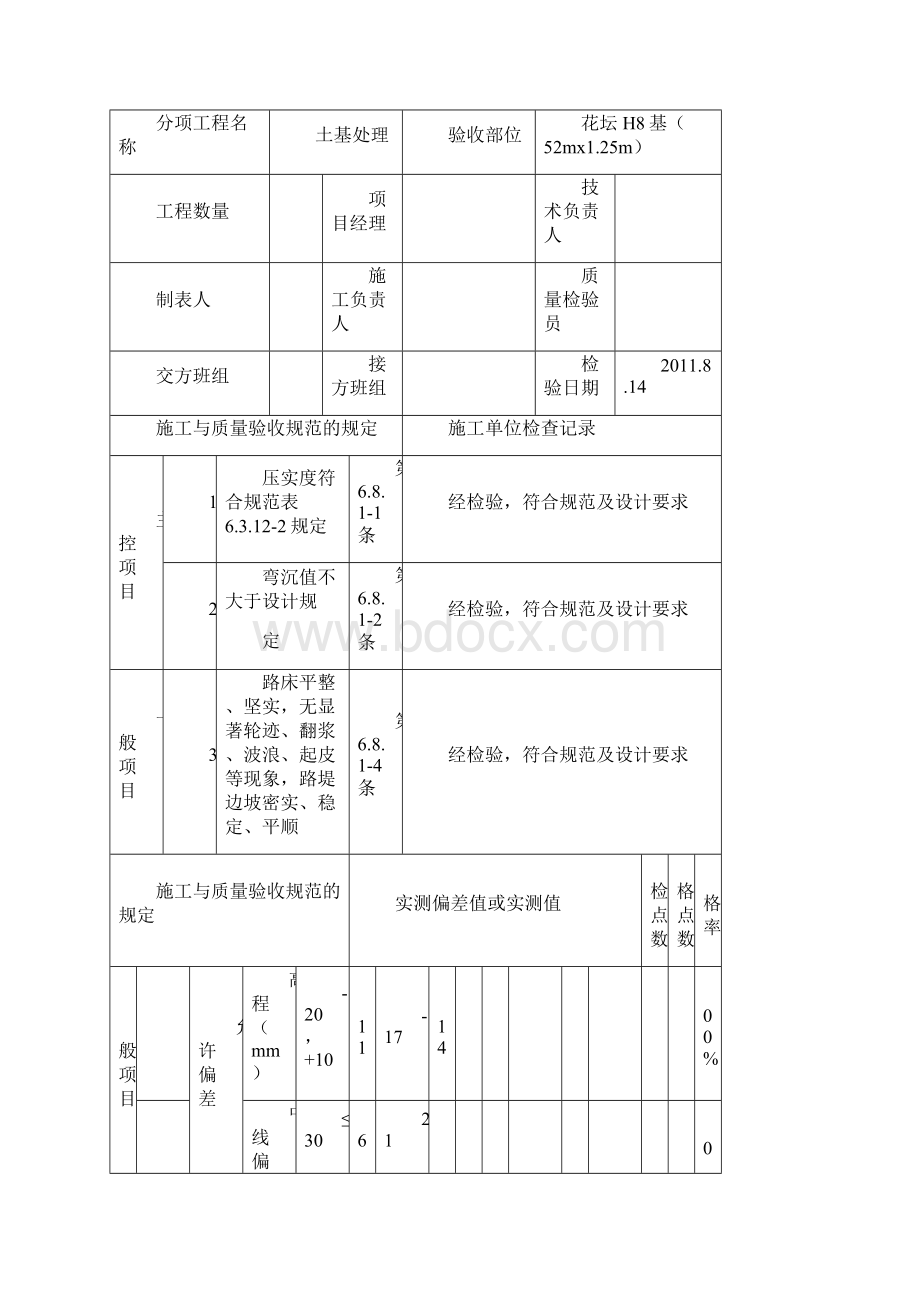 喷泉土基报验申请表文档格式.docx_第2页