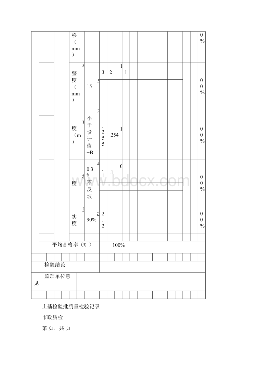 喷泉土基报验申请表文档格式.docx_第3页