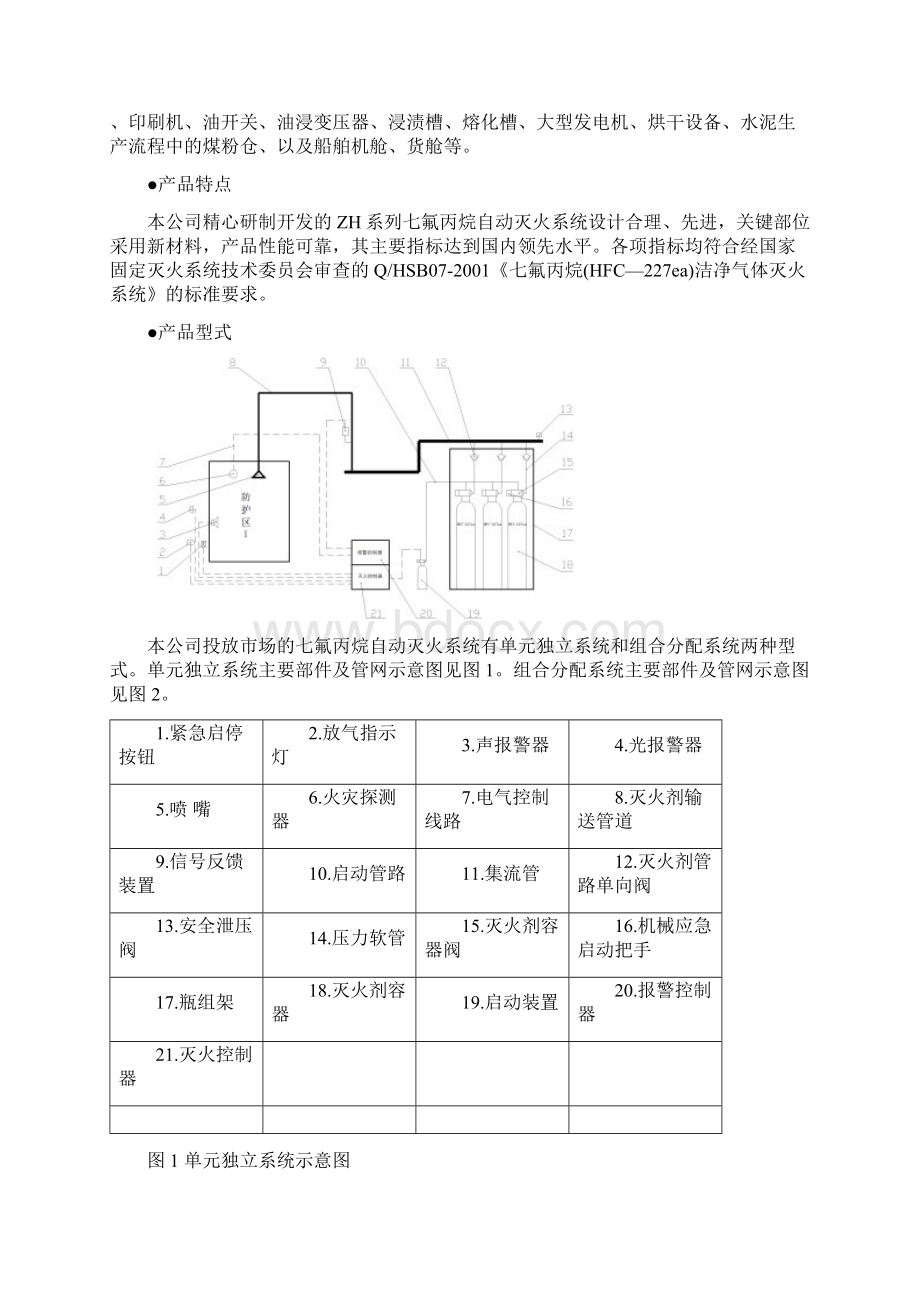 七氟丙烷自动灭火系统使用说明Word下载.docx_第2页