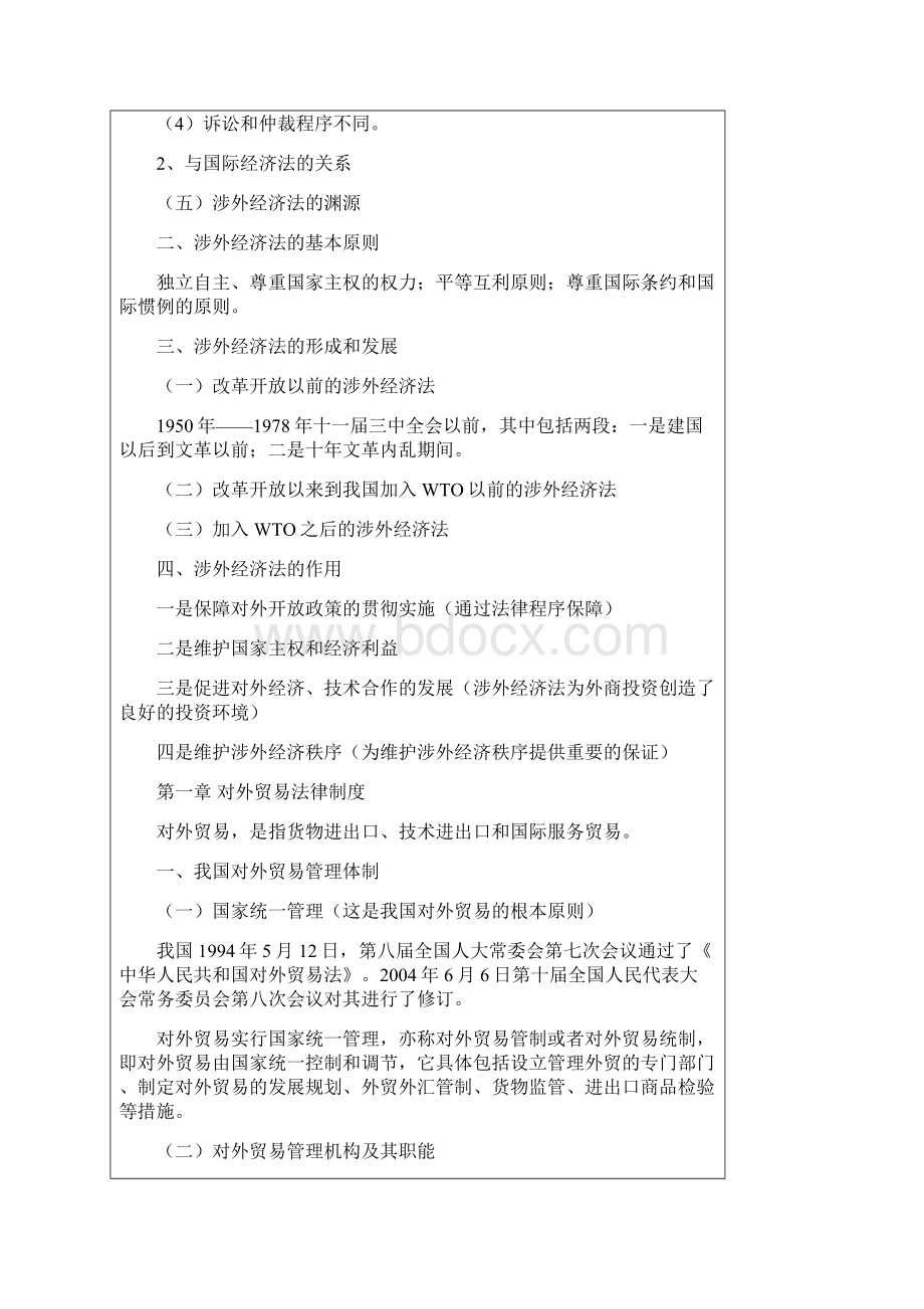 《涉外经济法》教案1.docx_第3页