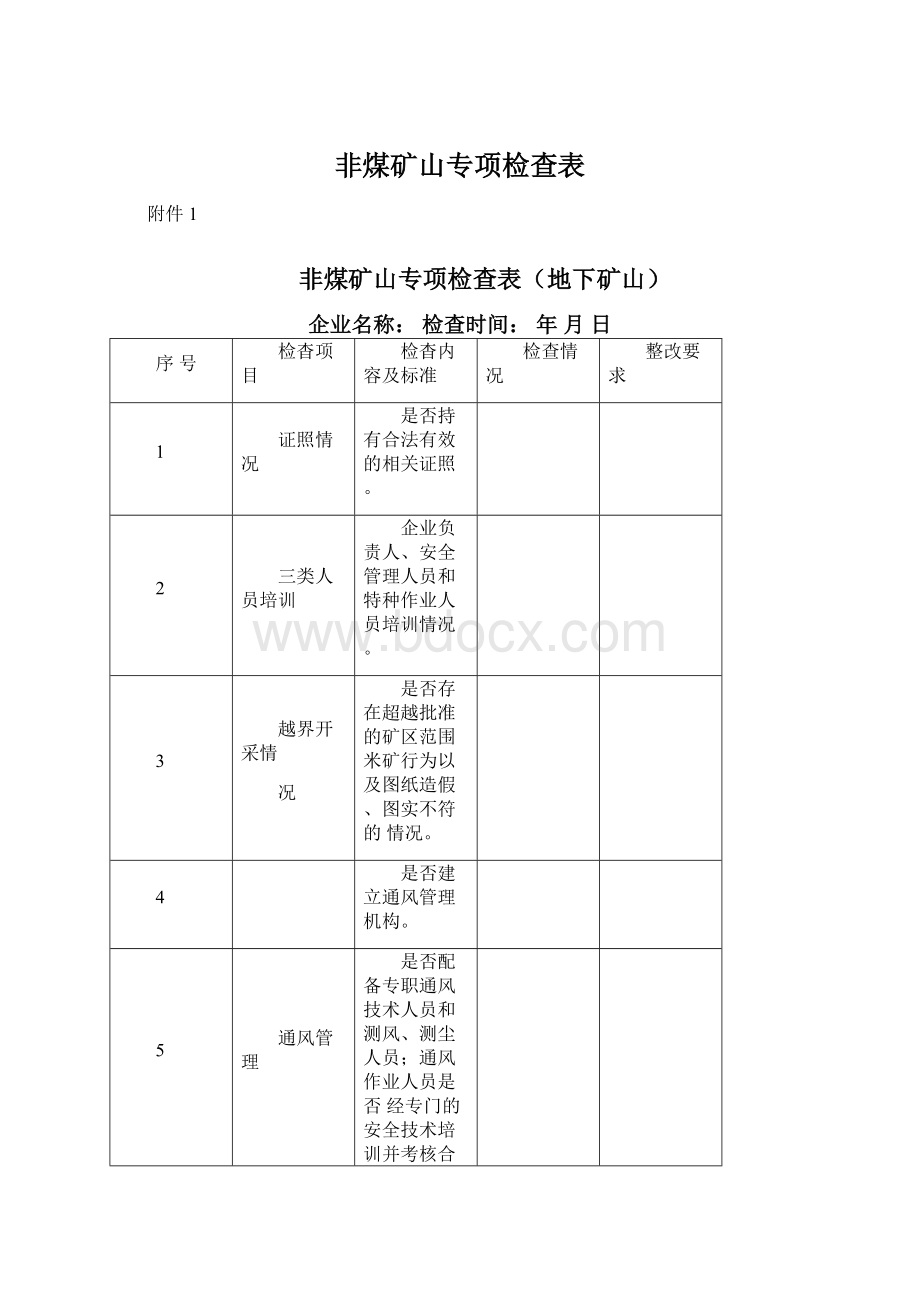 非煤矿山专项检查表文档格式.docx_第1页