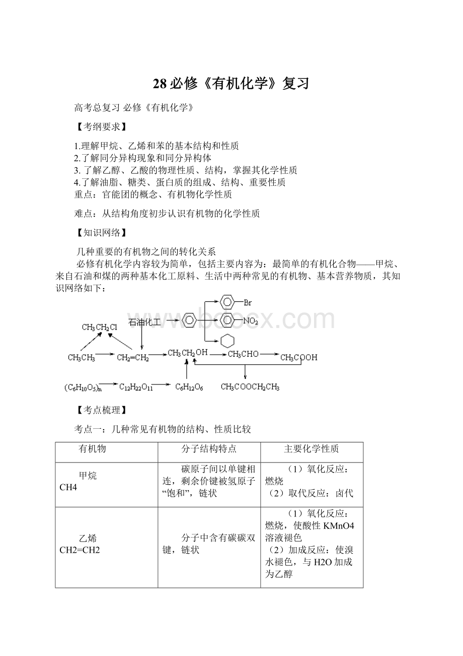 28必修《有机化学》复习.docx_第1页