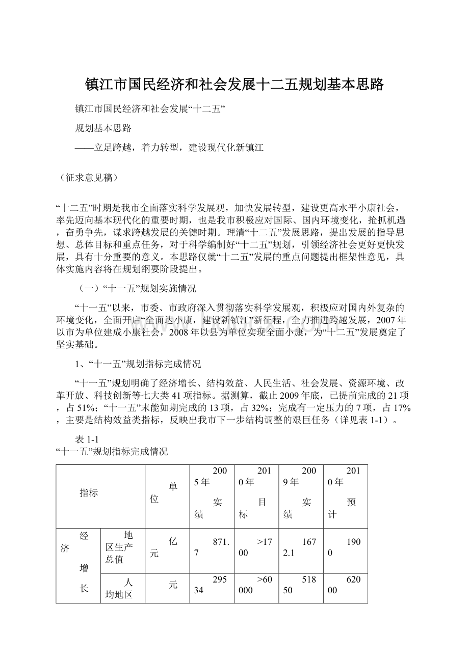 镇江市国民经济和社会发展十二五规划基本思路Word文件下载.docx_第1页