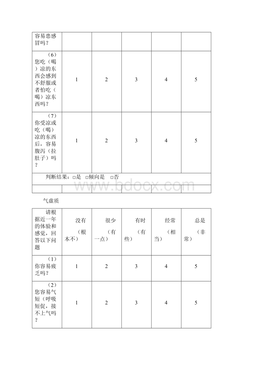 中医体质辨识标准评分标准.docx_第3页