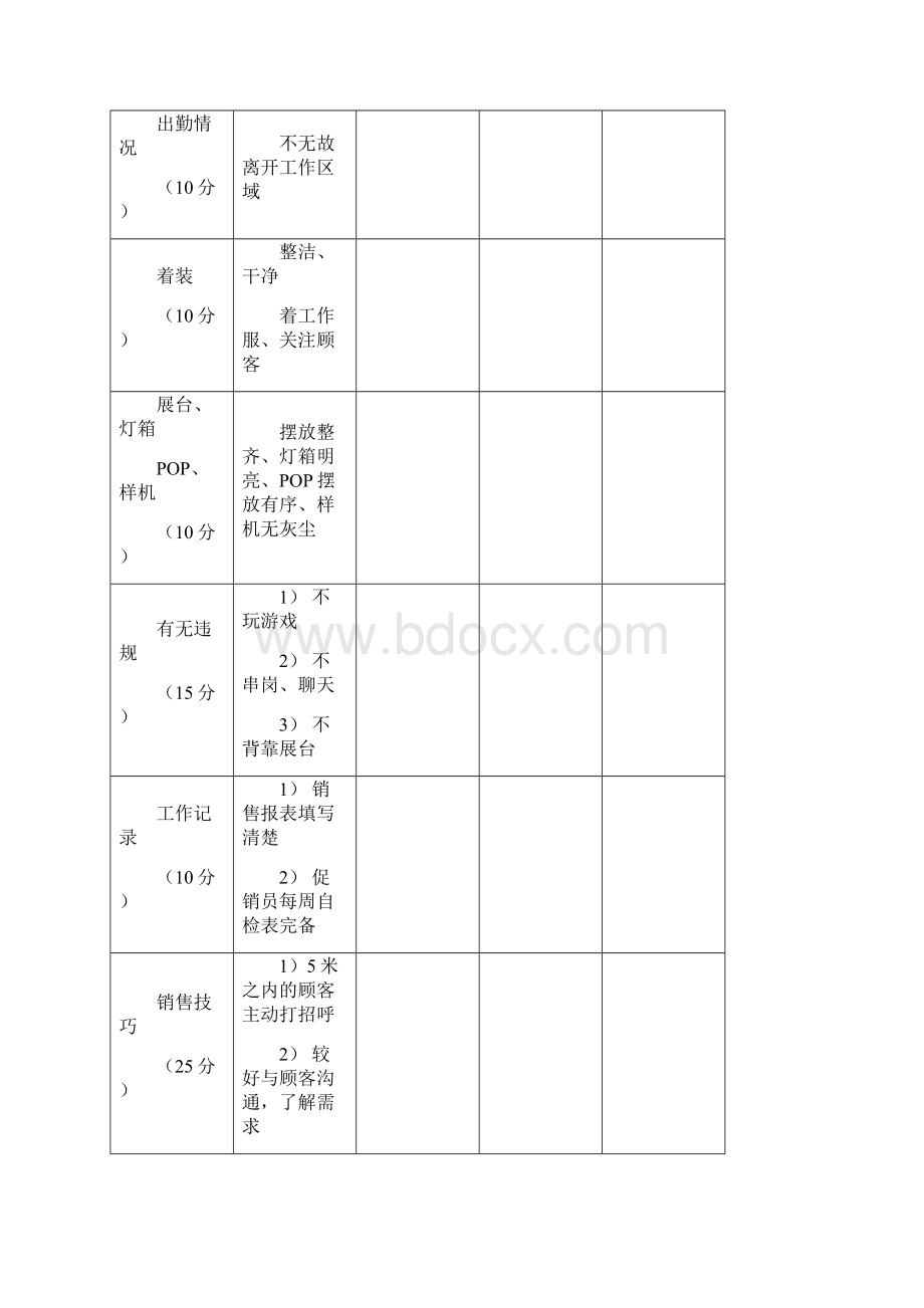 TCL专卖店管理知识.docx_第3页