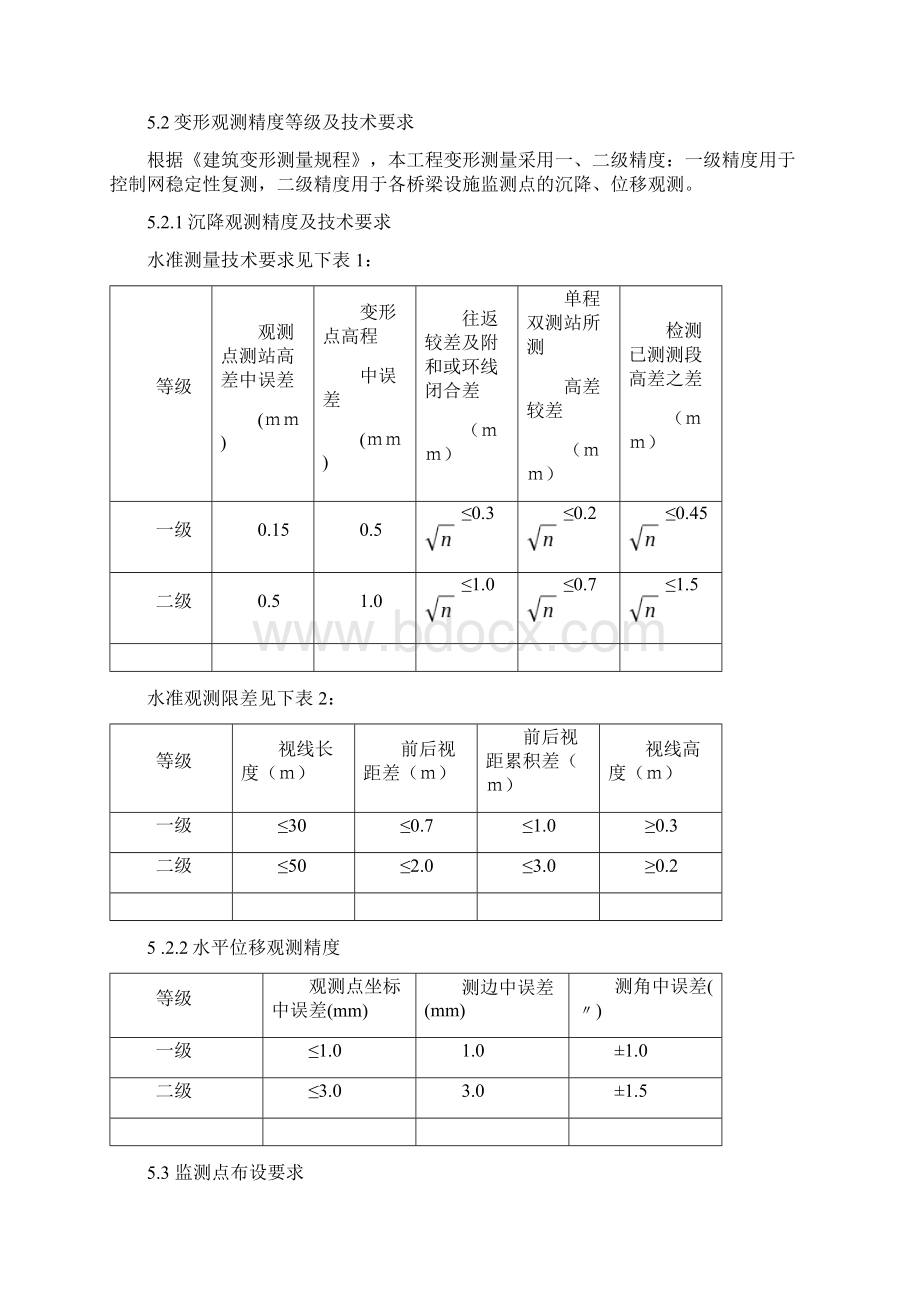 桥梁监控测量方案通用版Word格式文档下载.docx_第2页