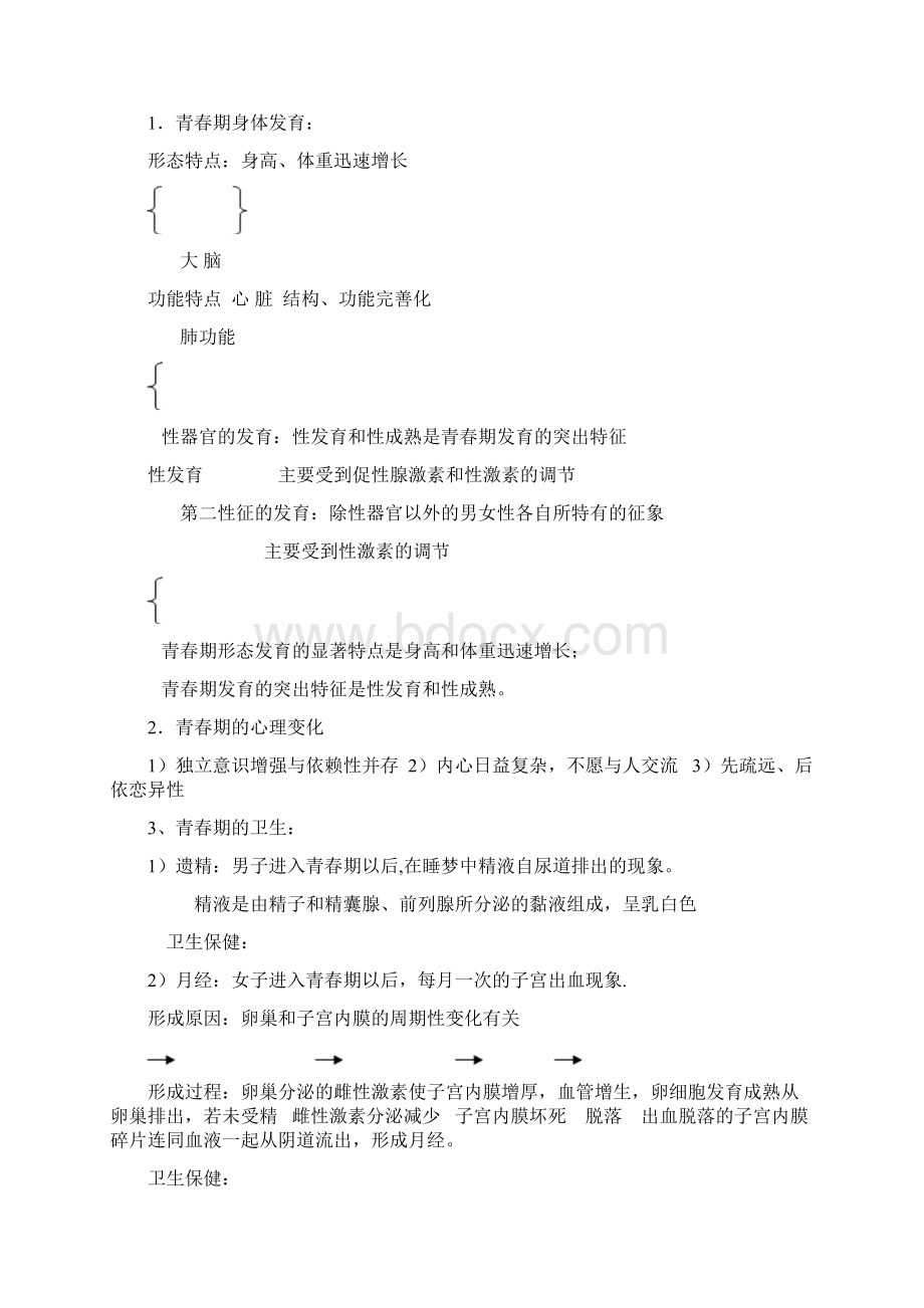 完整版人教版七下生物知识点总结.docx_第3页