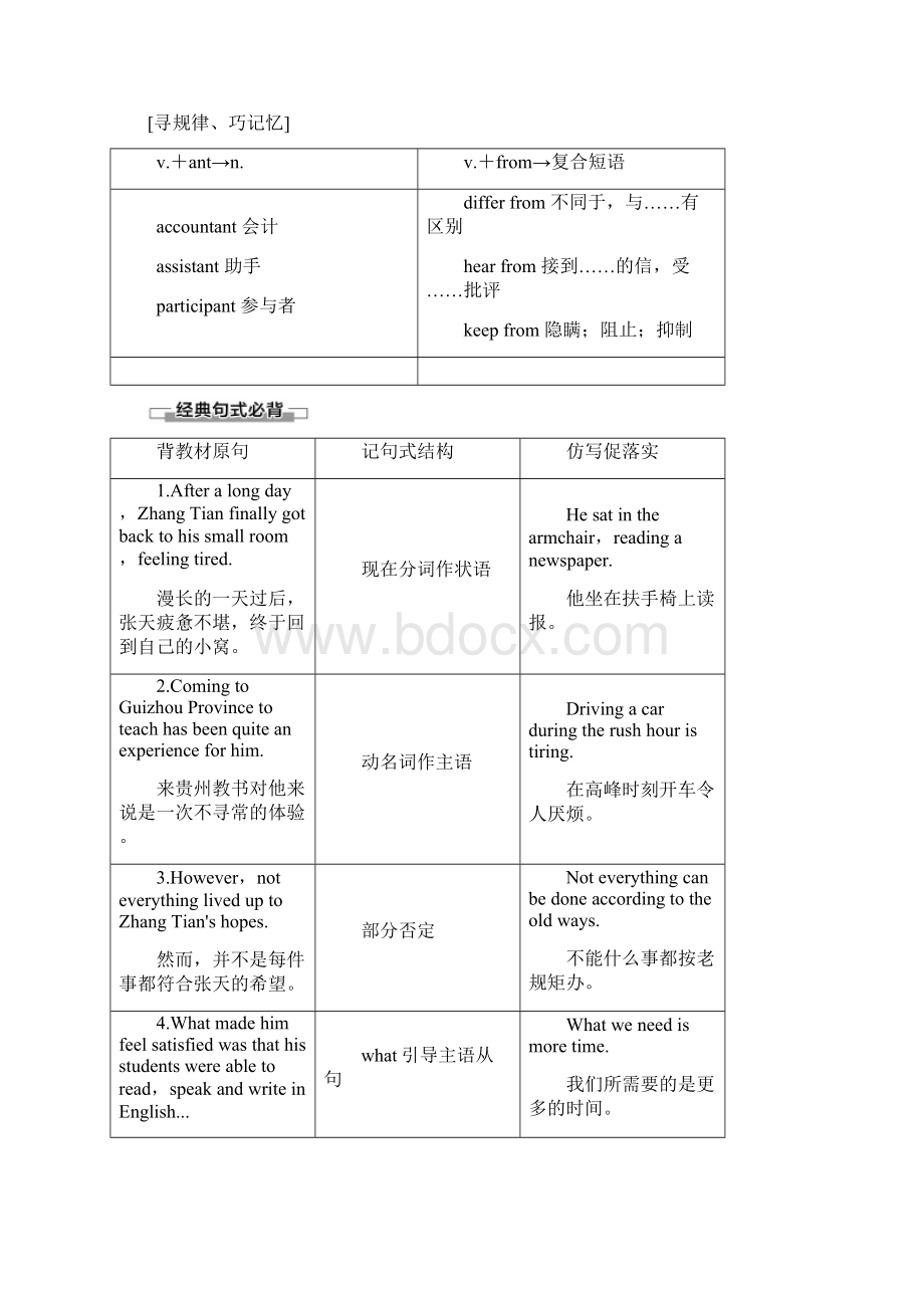 新课标新教材高中英语Unit1LifeChoicesSectionⅣLanguagePointsⅡLesson2Word文件下载.docx_第3页