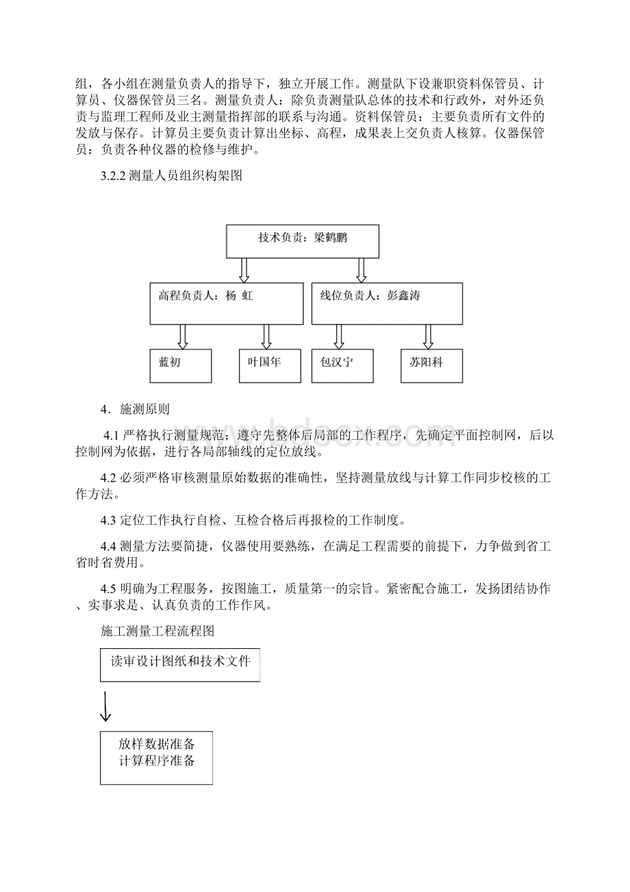 工程测量方案讲解Word下载.docx_第3页