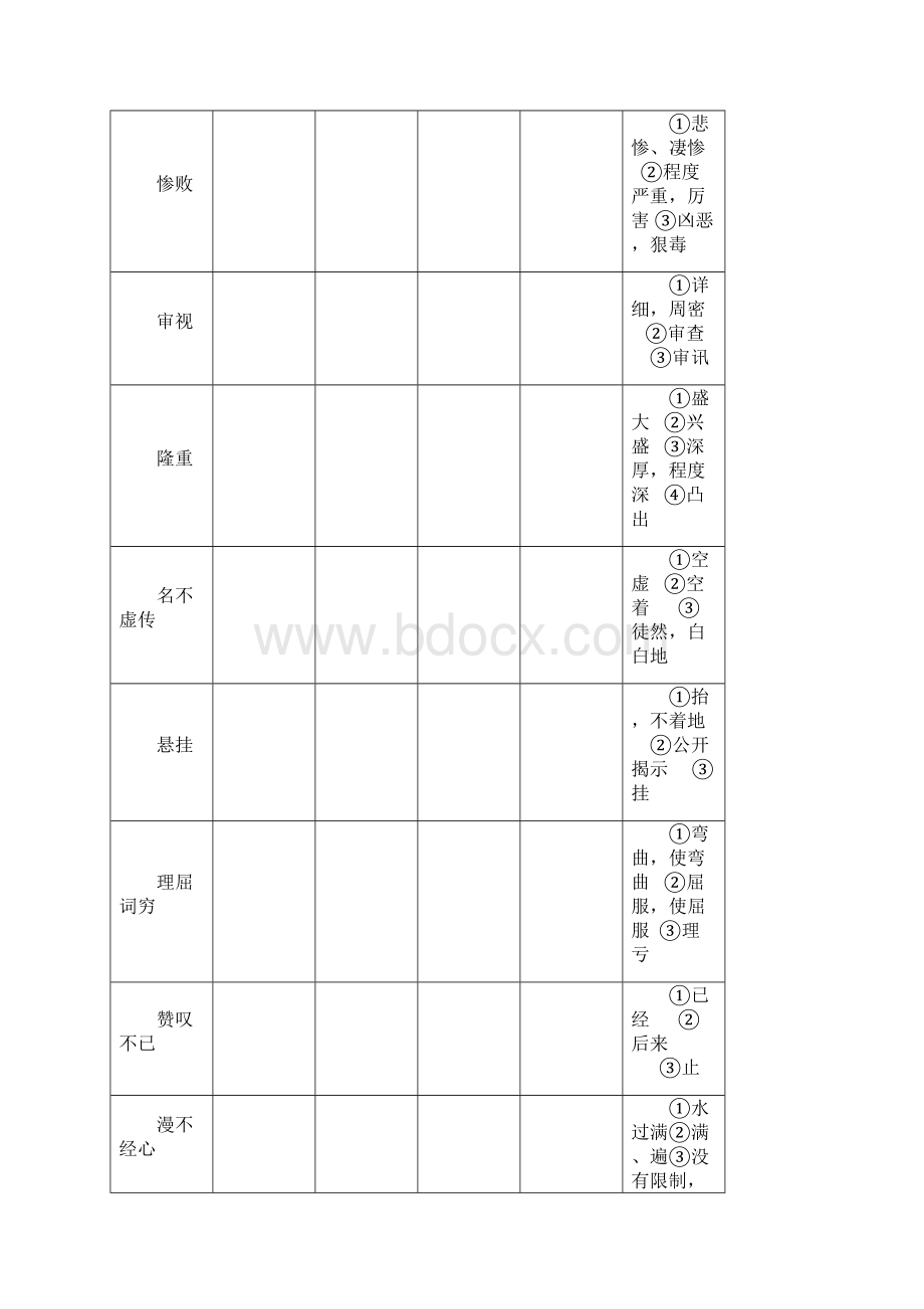 北师大版语文五年级上册期末复习材料汇总.docx_第3页