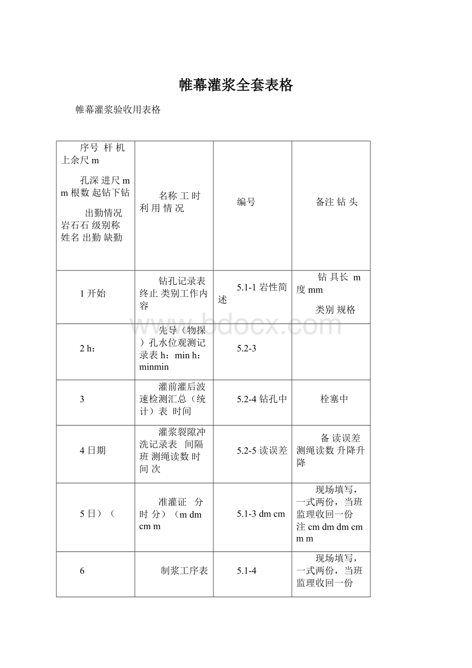 帷幕灌浆全套表格.docx