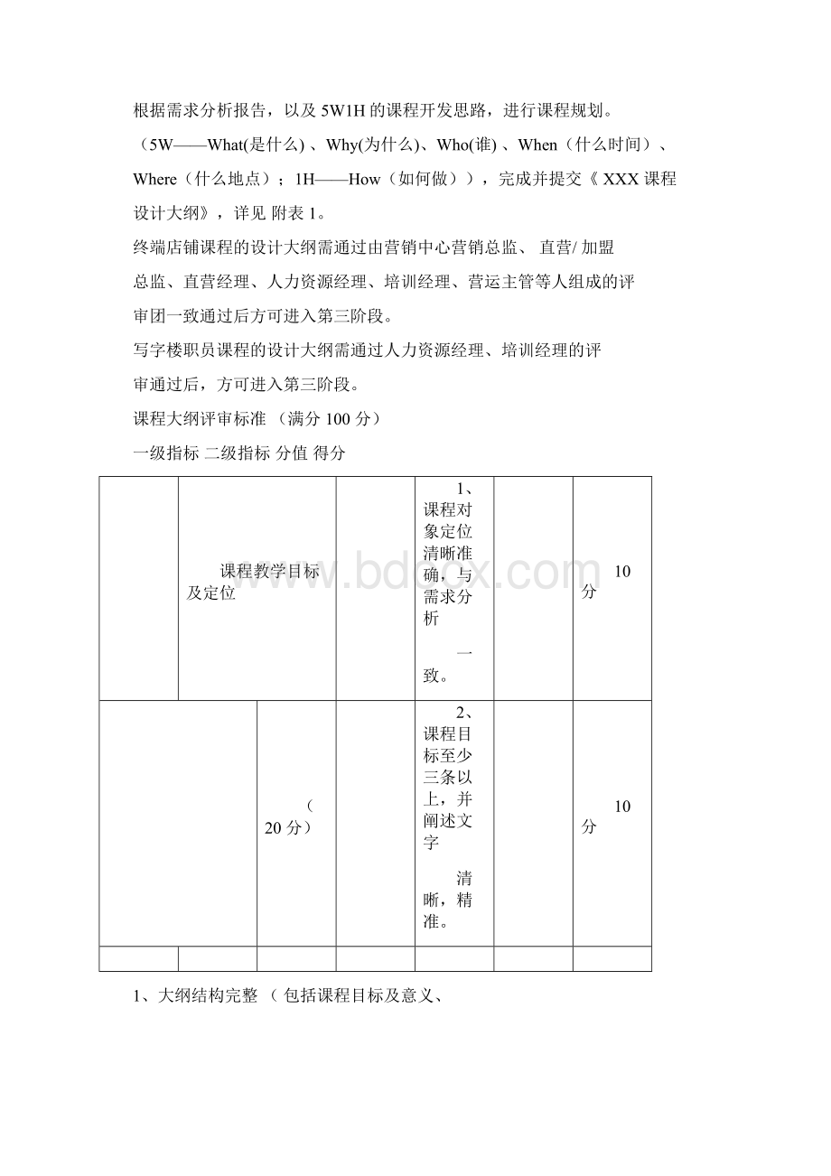 课程开发流程与标准.docx_第2页