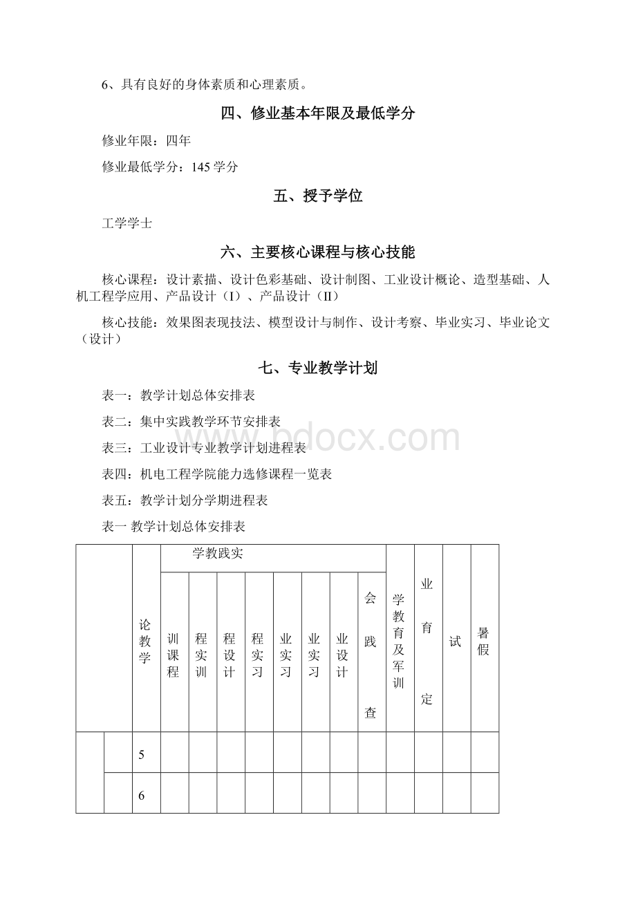 级工业设计专业培养计划修订08291.docx_第2页