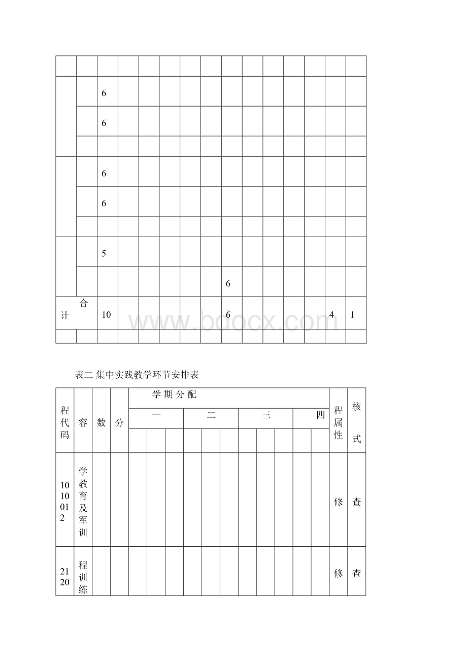 级工业设计专业培养计划修订08291.docx_第3页