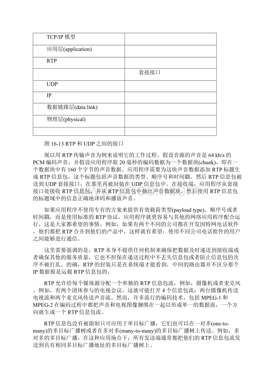 实时传输协议RTP和实时控制协议RTCPWord格式文档下载.docx_第2页