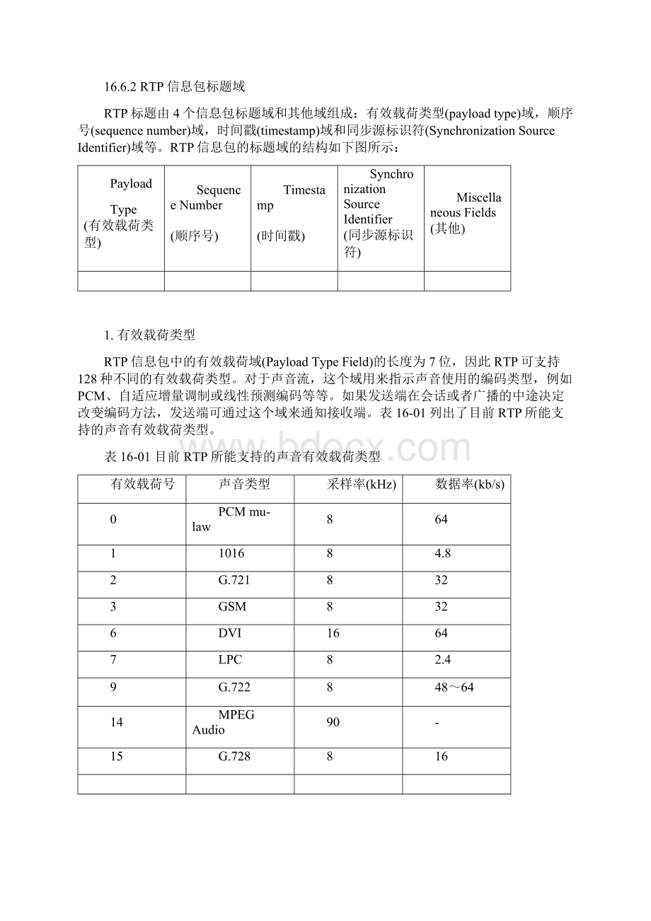 实时传输协议RTP和实时控制协议RTCPWord格式文档下载.docx_第3页