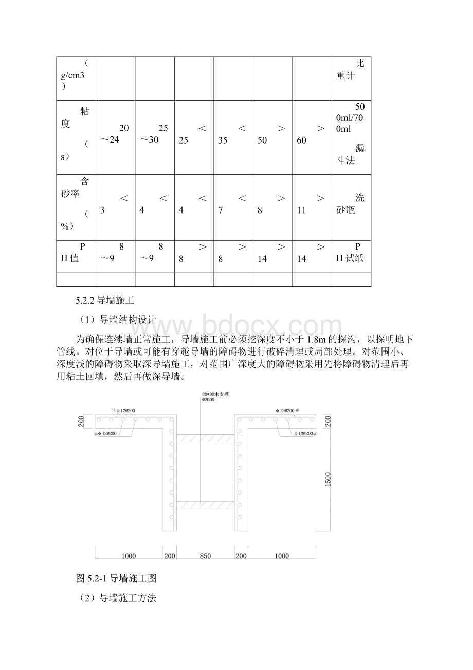 双轮铣槽机地下连续墙成槽施工工法Word文件下载.docx_第3页