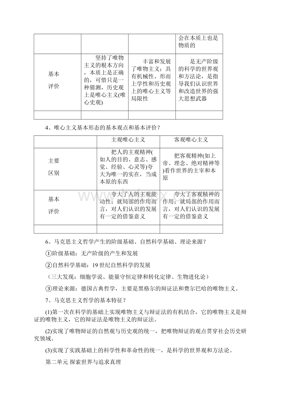 高三哲学复习提纲Word格式文档下载.docx_第3页