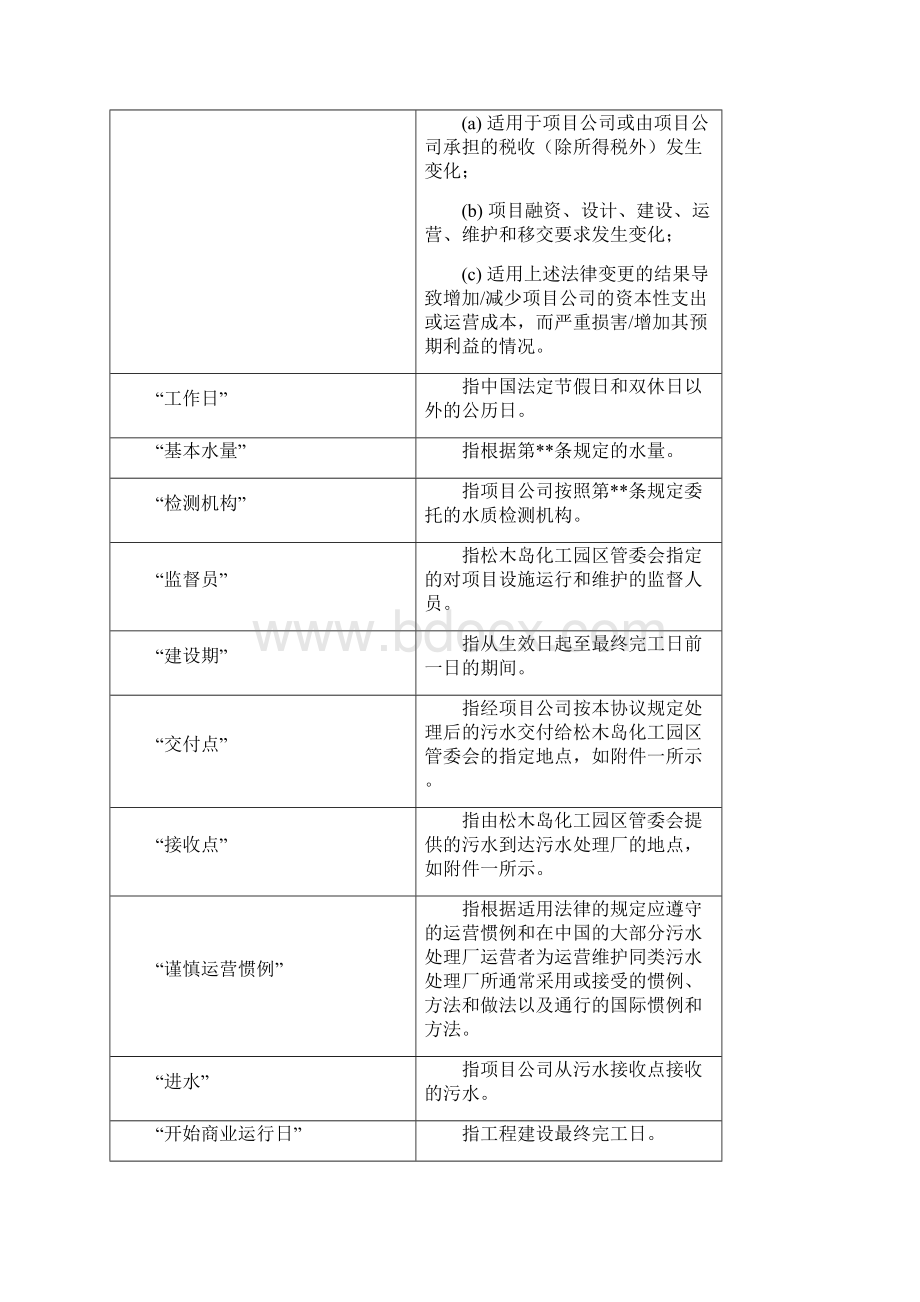 大连普湾经济区松木岛污水处理厂.docx_第3页