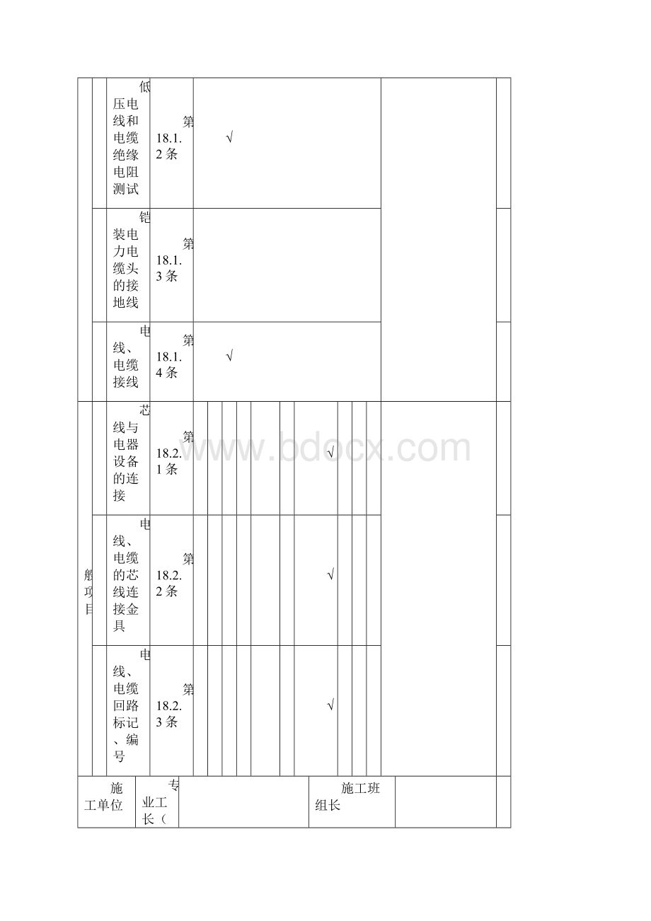 053电缆头制作接线和线路绝缘测试检验批质量验收记录表Word文件下载.docx_第2页