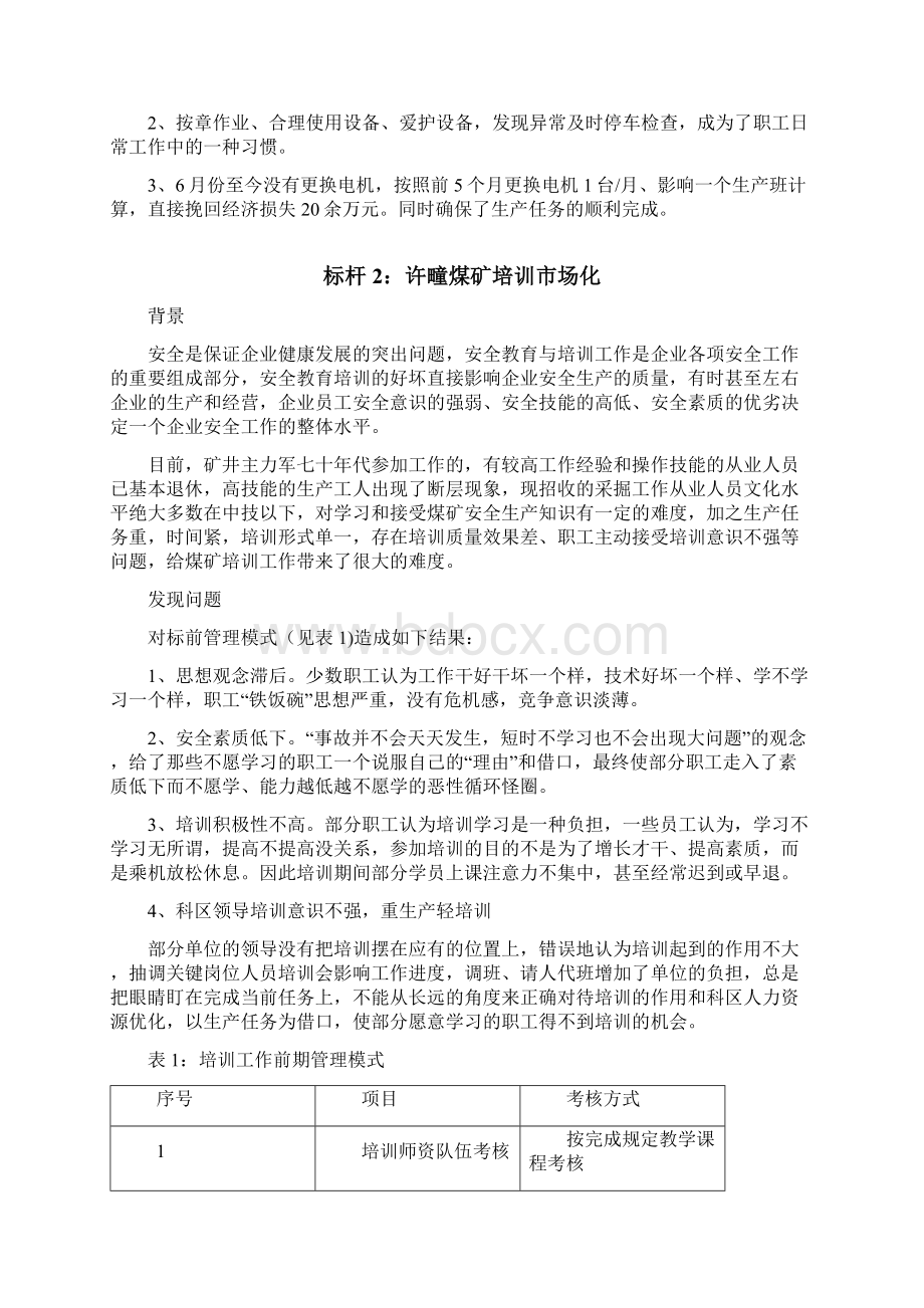 淮北矿业二季度标杆及对标案例汇总.docx_第3页