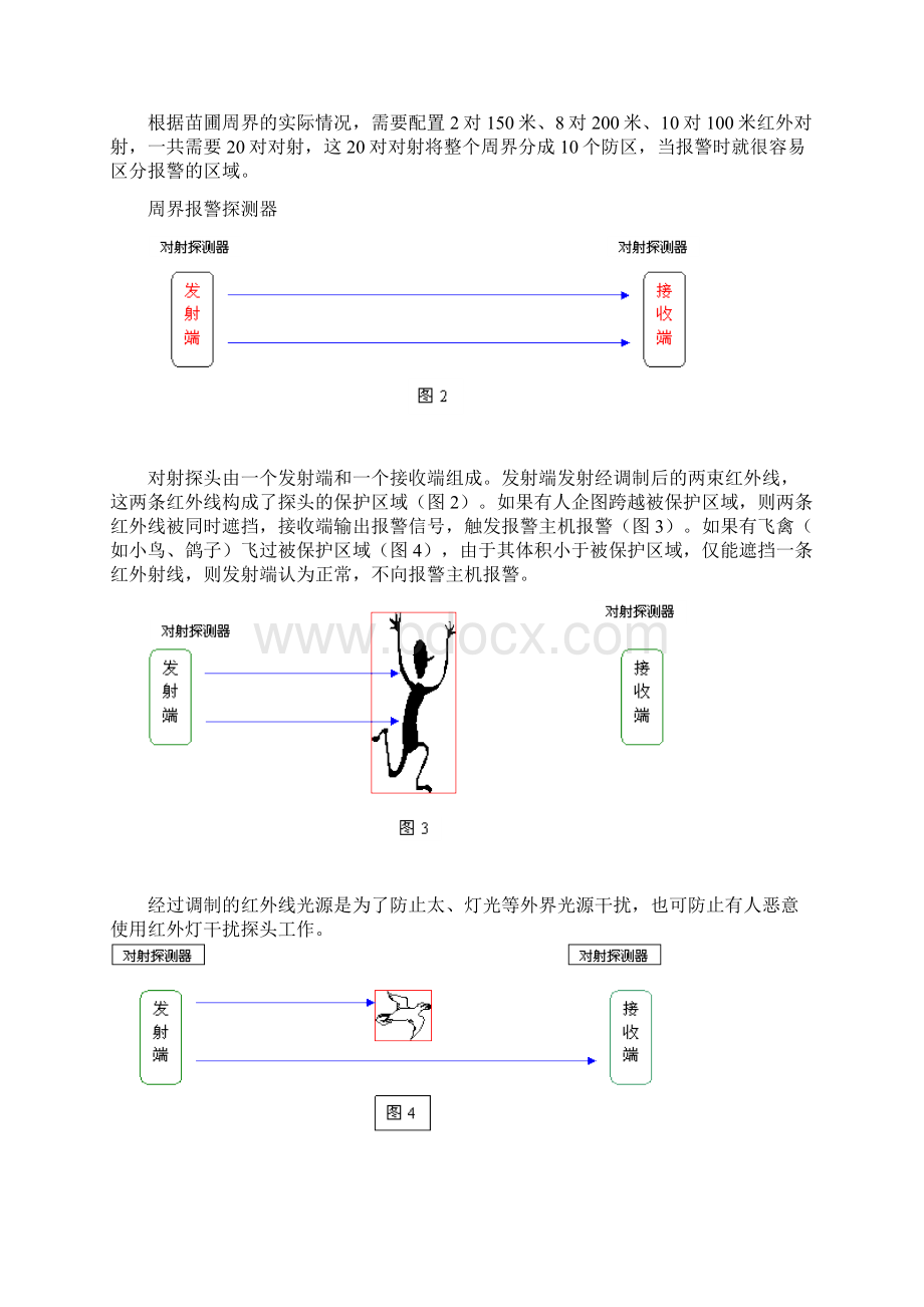 红外报警系统设计方案文档格式.docx_第3页