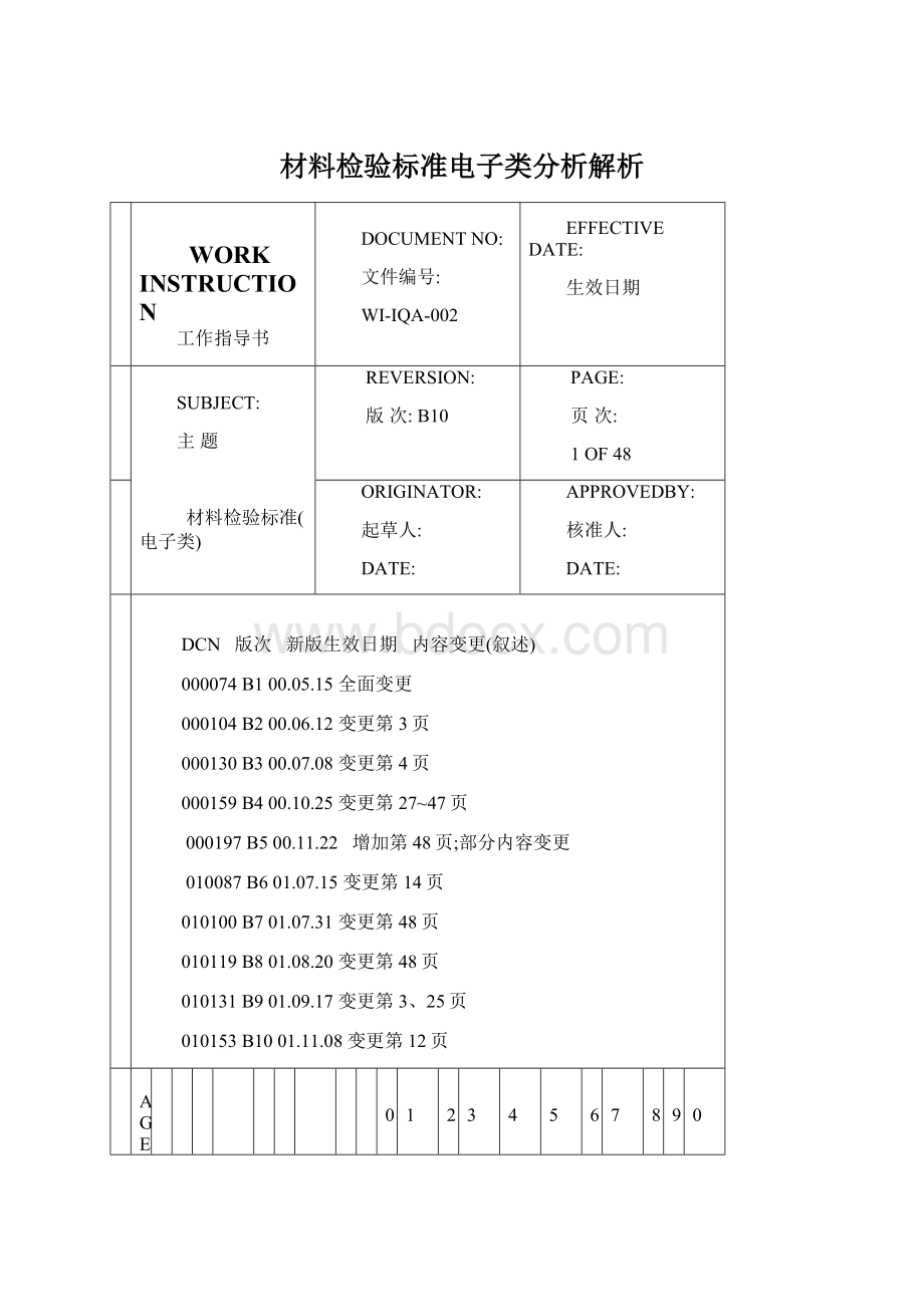 材料检验标准电子类分析解析.docx