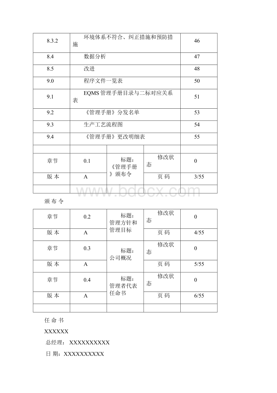 精品整理管理手册修改稿上传.docx_第3页