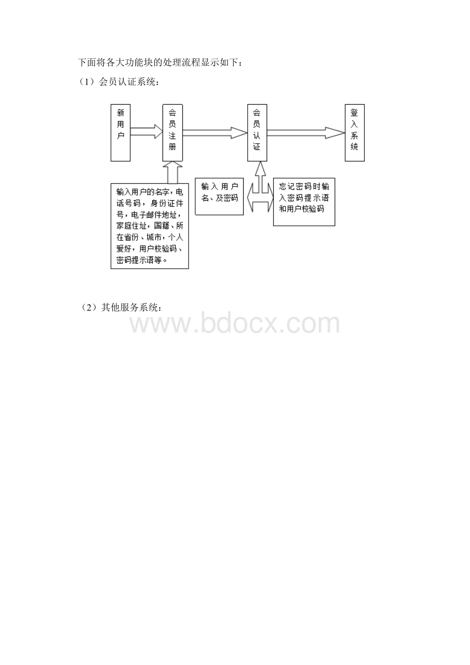 web程序开发实训文档格式.docx_第3页