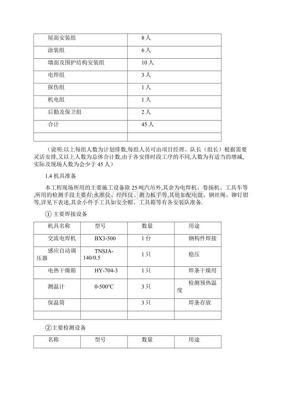 北京现代施工组织设计Word格式文档下载.docx_第3页