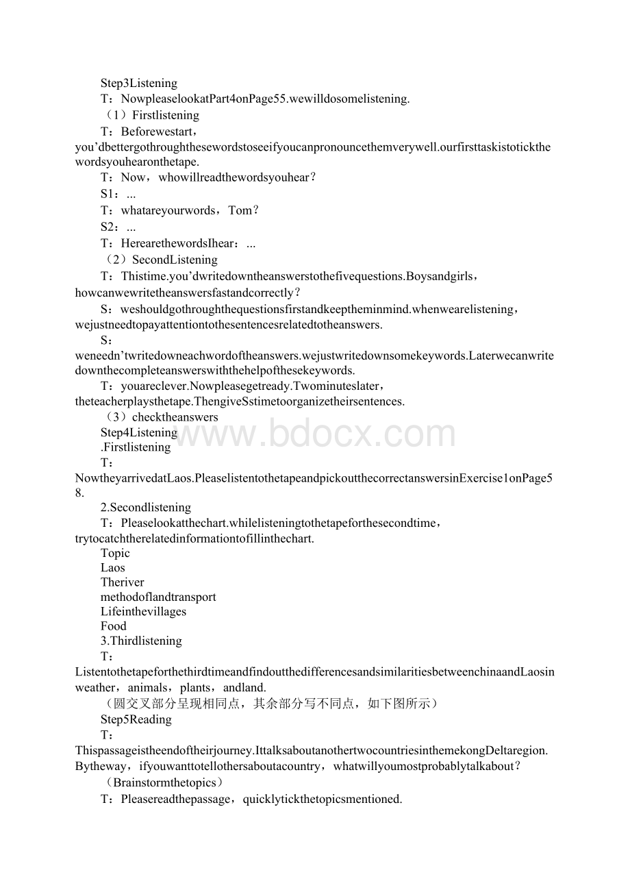 推荐精选Travel journal上课学习上课学习教案1.docx_第2页