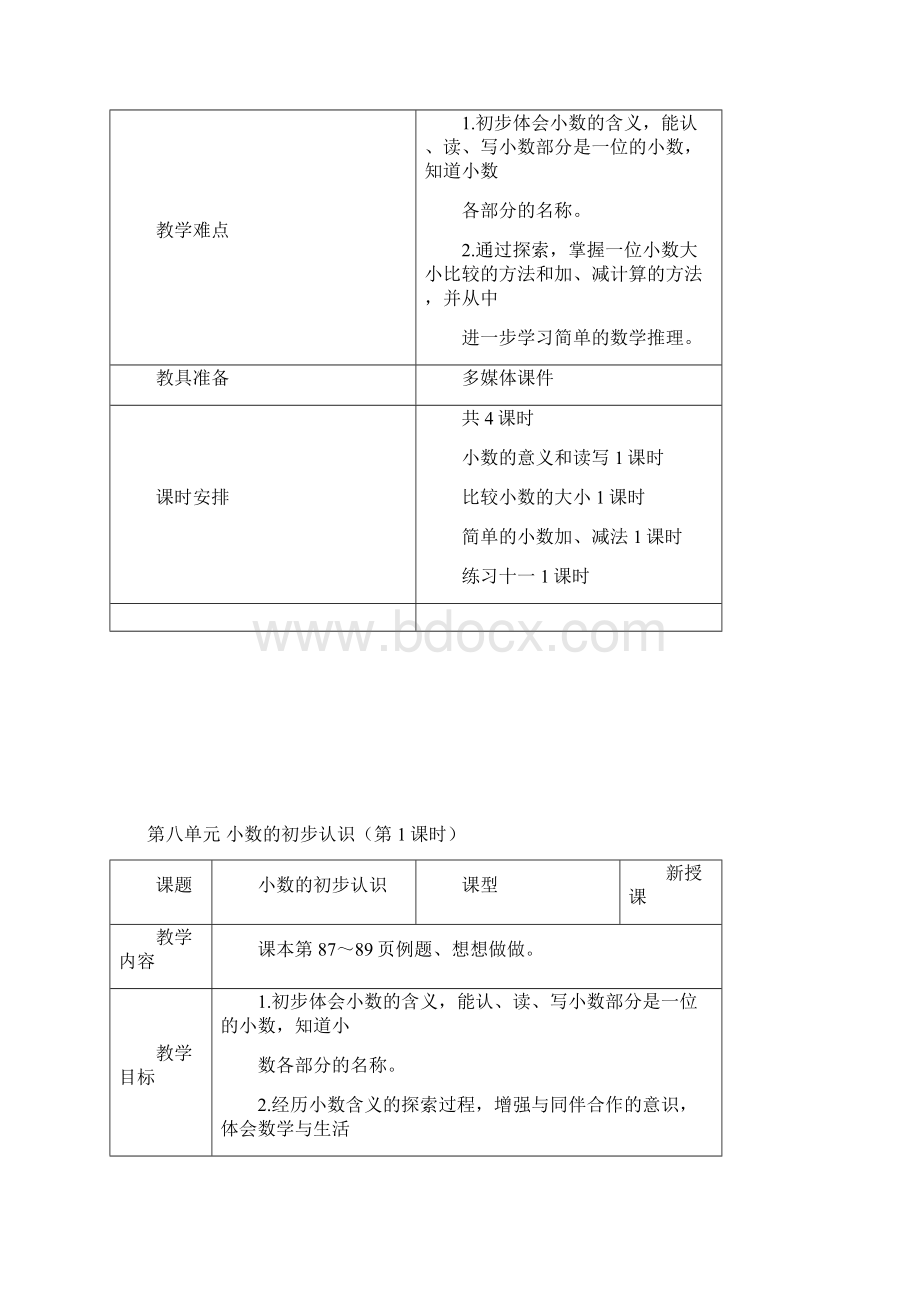 苏教版数学三年级下册第八单元《小数的初步认识》教案.docx_第3页