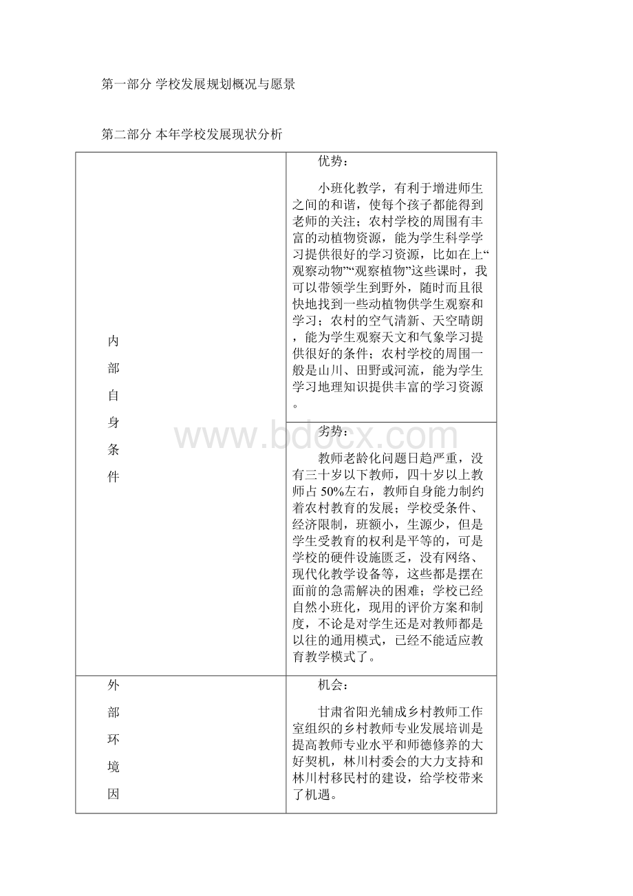 林川小学学校发展规划文本Word文档下载推荐.docx_第2页