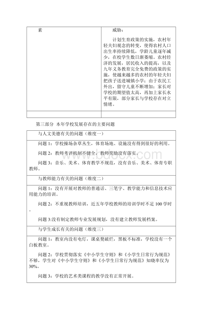 林川小学学校发展规划文本Word文档下载推荐.docx_第3页