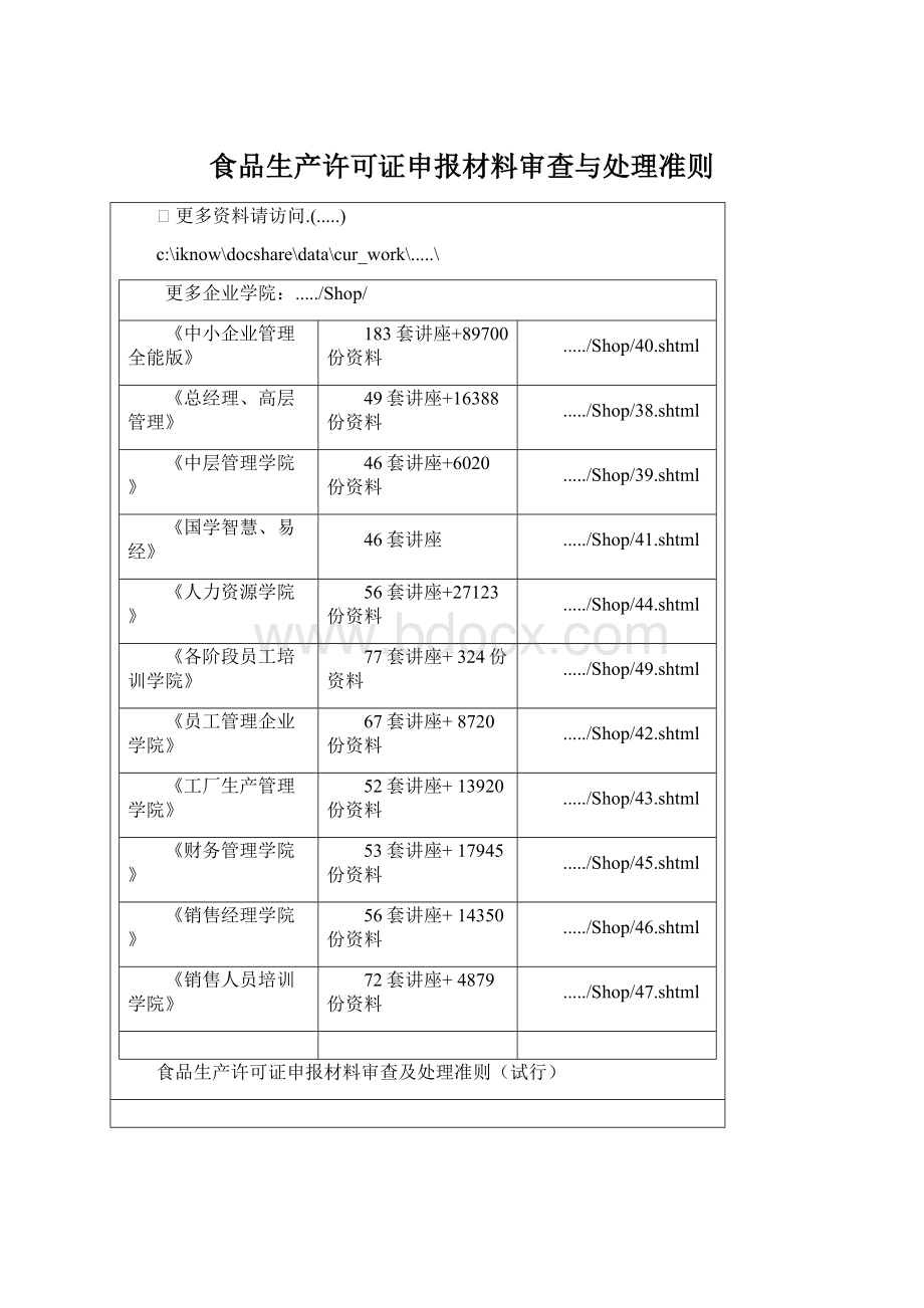 食品生产许可证申报材料审查与处理准则.docx_第1页