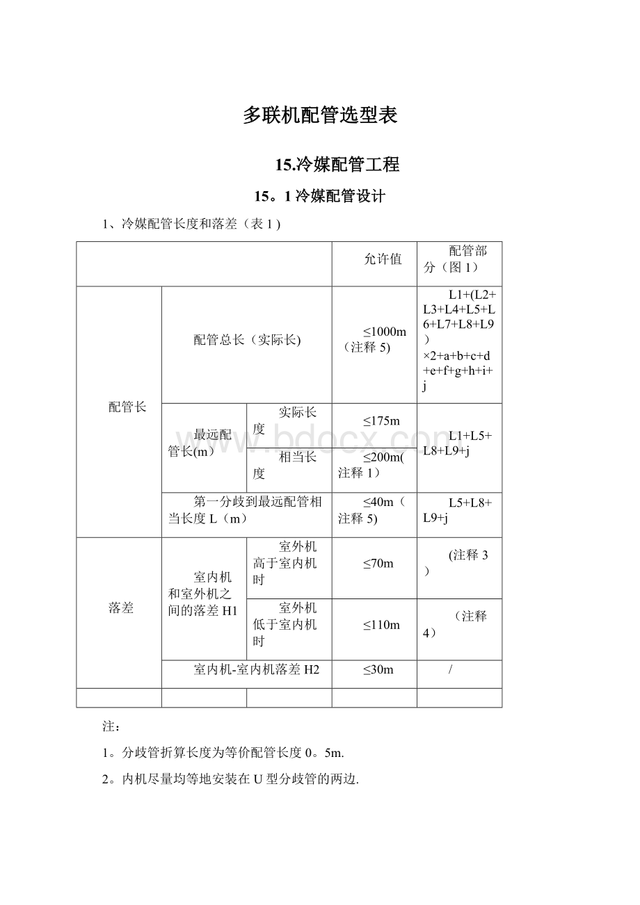 多联机配管选型表.docx_第1页