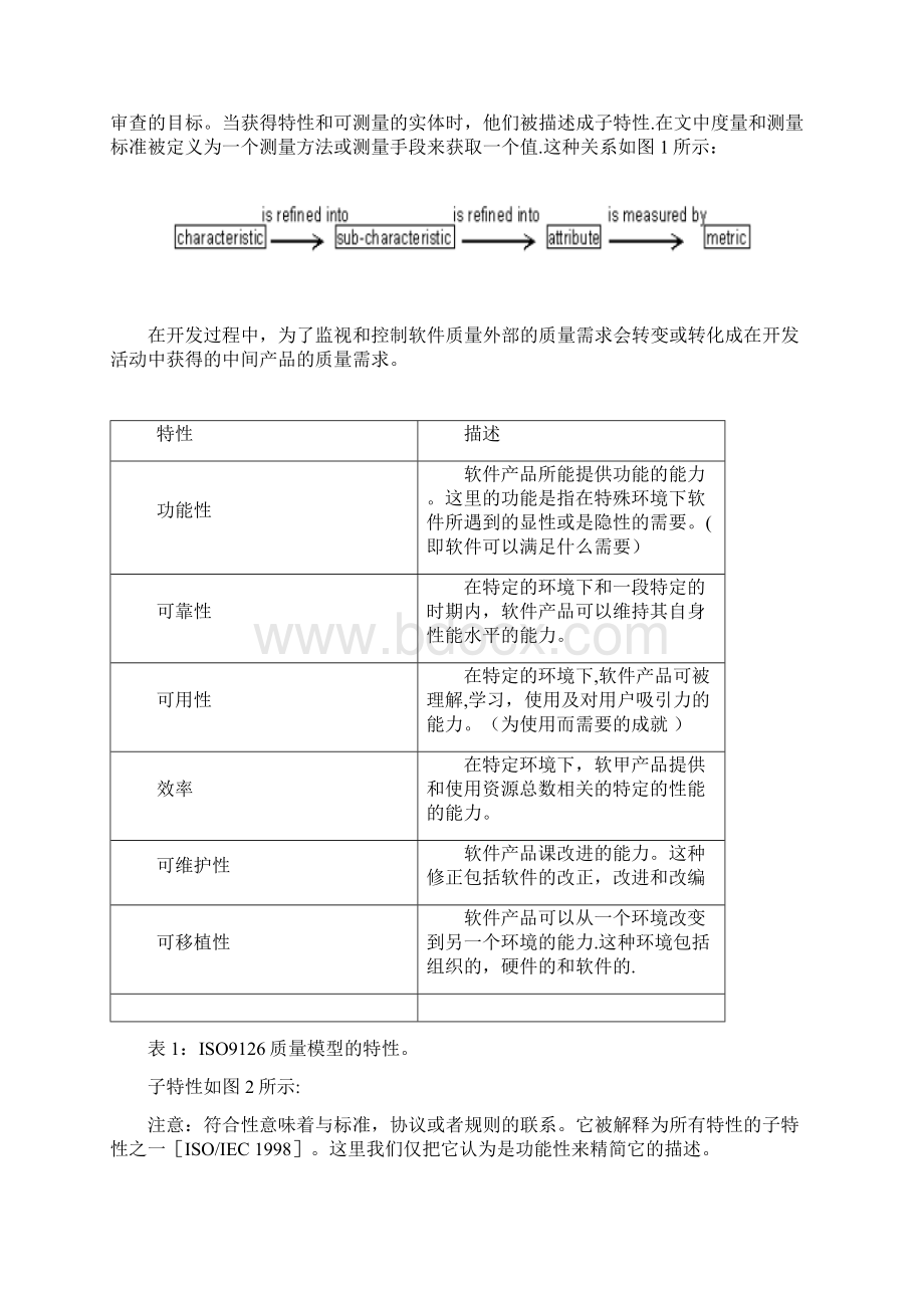 软件体系结构的质量特性.docx_第3页