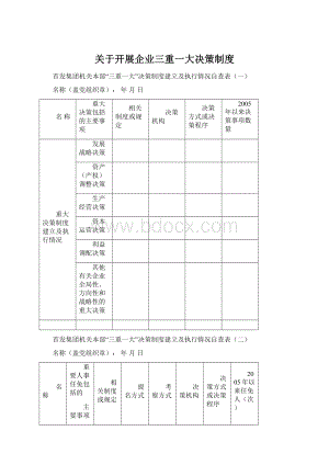 关于开展企业三重一大决策制度.docx